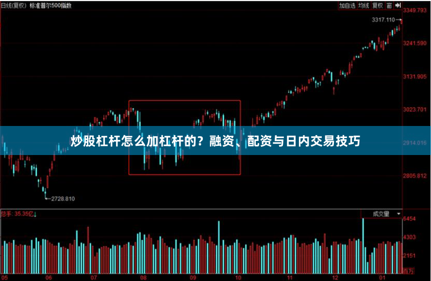 炒股杠杆怎么加杠杆的？融资、配资与日内交易技巧