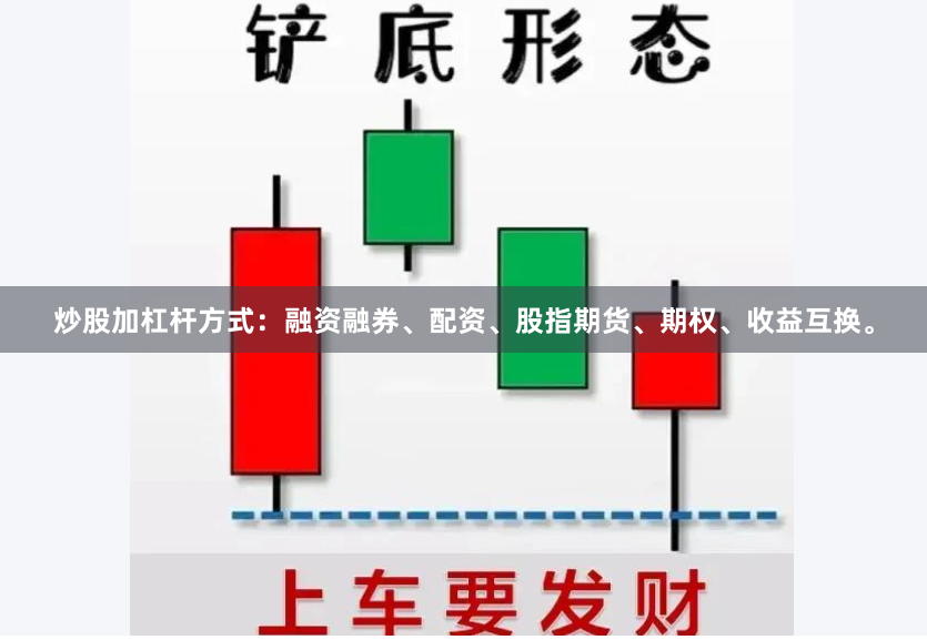 炒股加杠杆方式：融资融券、配资、股指期货、期权、收益互换。