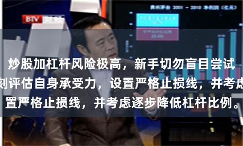 炒股加杠杆风险极高，新手切勿盲目尝试。若已操作，应立刻评估自身承受力，设置严格止损线，并考虑逐步降低杠杆比例。