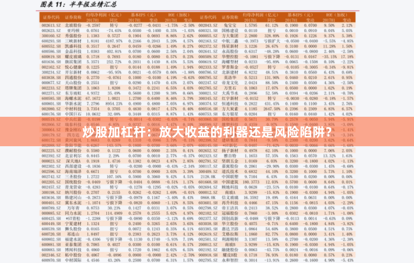 炒股加杠杆：放大收益的利器还是风险陷阱？