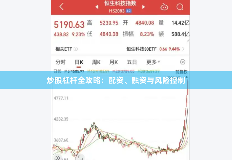 炒股杠杆全攻略：配资、融资与风险控制