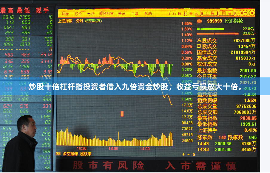 炒股十倍杠杆指投资者借入九倍资金炒股，收益亏损放大十倍。