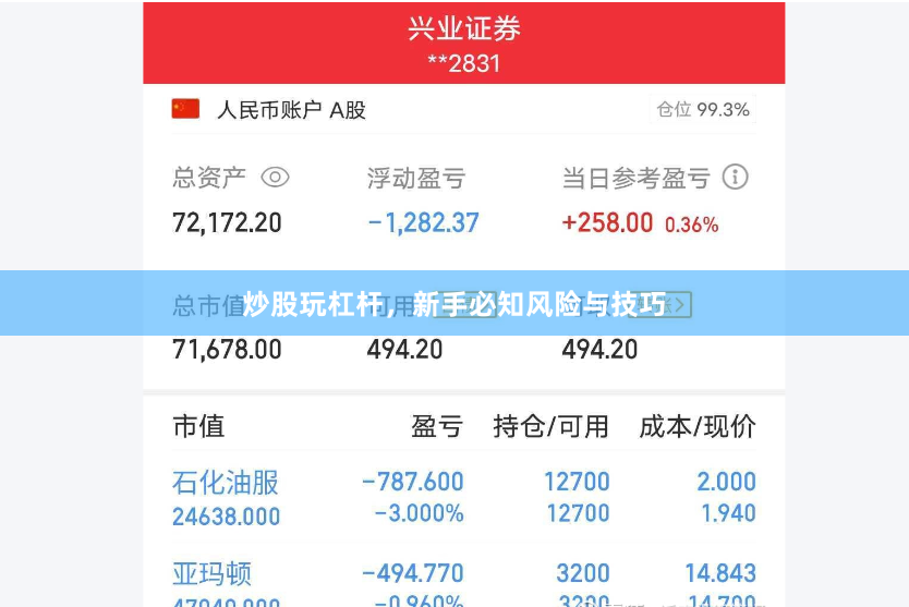 炒股玩杠杆，新手必知风险与技巧