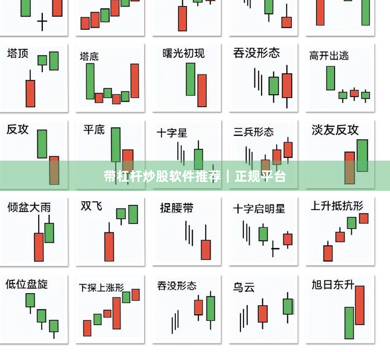 带杠杆炒股软件推荐｜正规平台