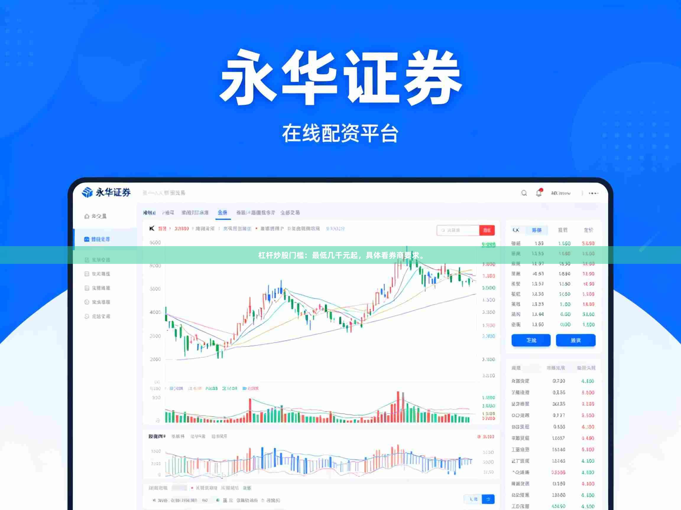 杠杆炒股门槛：最低几千元起，具体看券商要求。