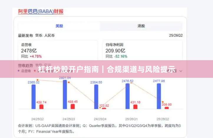杠杆炒股开户指南｜合规渠道与风险提示