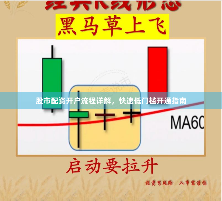 股市配资开户流程详解，快速低门槛开通指南